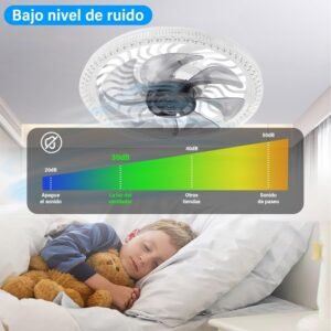 |ventilador foco de techo led 34w | 10 pulgadas | 4 velocidades | control remoto | megaluz|