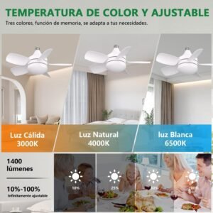 | ventilador de techo | luz led 35w | 18 pulgadas | motor silencioso | megaluz |